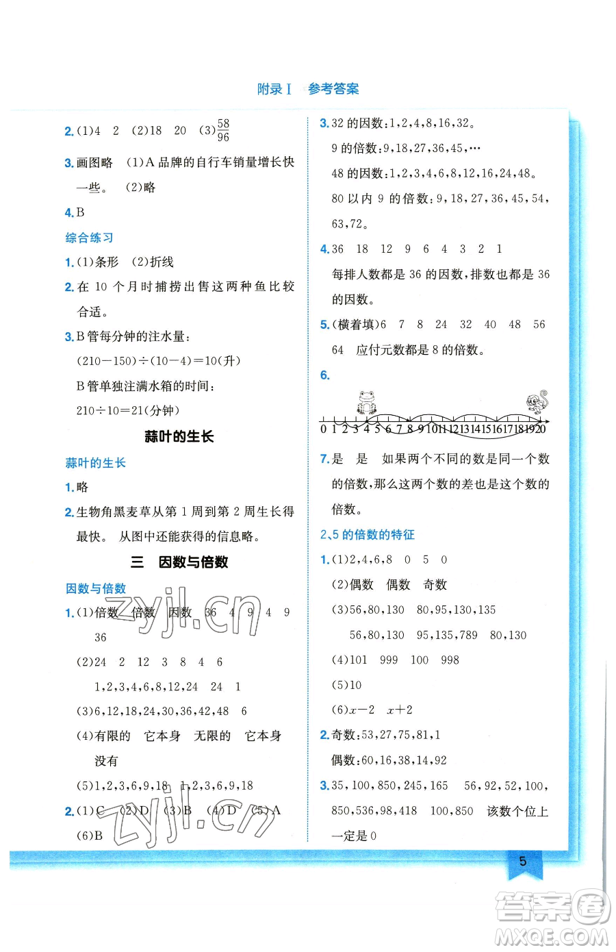 龍門書(shū)局2023黃岡小狀元作業(yè)本五年級(jí)下冊(cè)數(shù)學(xué)江蘇版參考答案