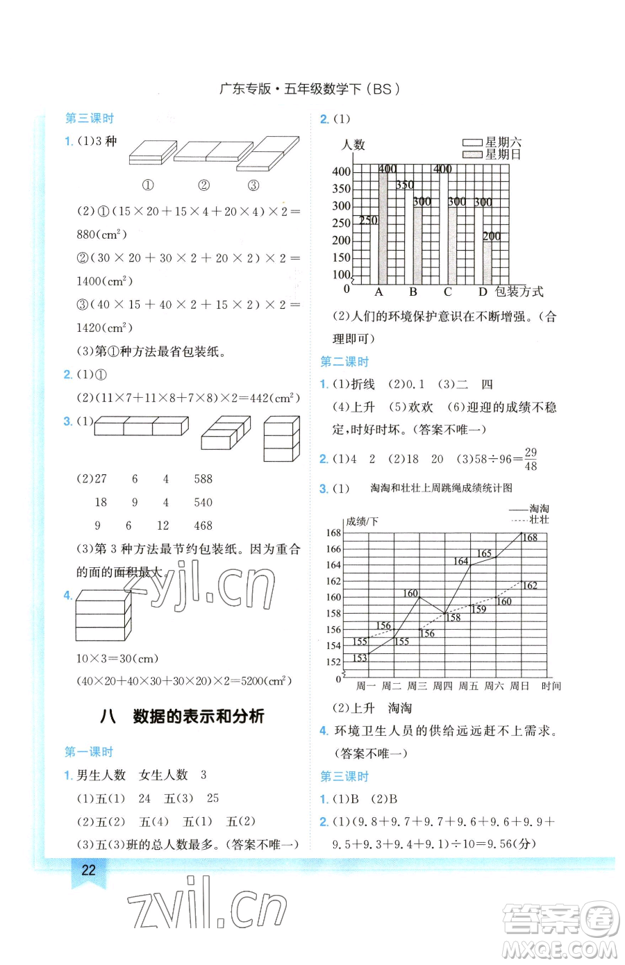 龍門書局2023黃岡小狀元作業(yè)本五年級下冊數(shù)學(xué)北師大版廣東專版參考答案