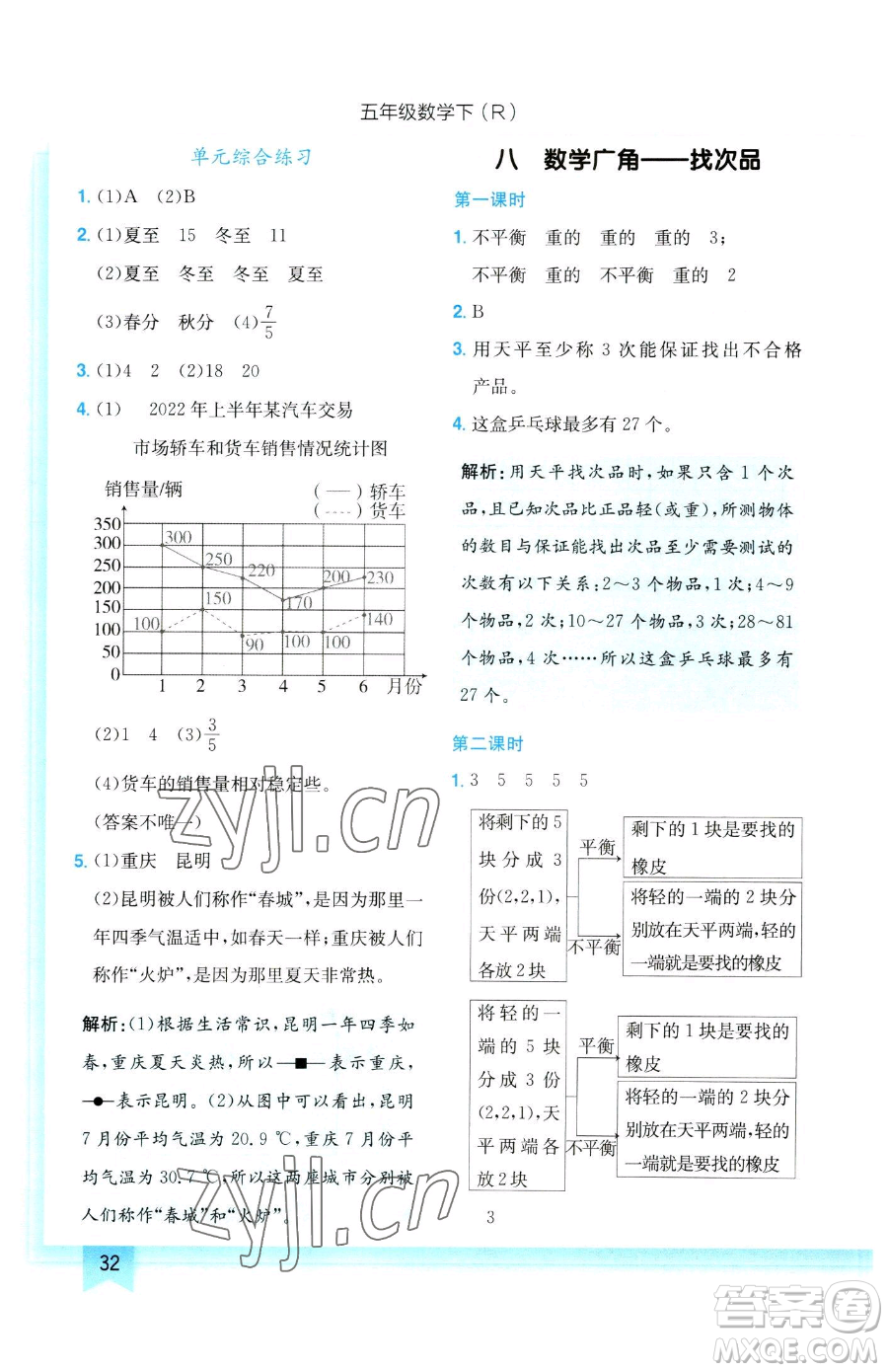 龍門書局2023黃岡小狀元作業(yè)本五年級下冊數(shù)學人教版參考答案