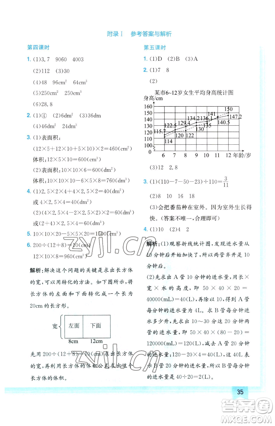 龍門書局2023黃岡小狀元作業(yè)本五年級下冊數(shù)學人教版參考答案