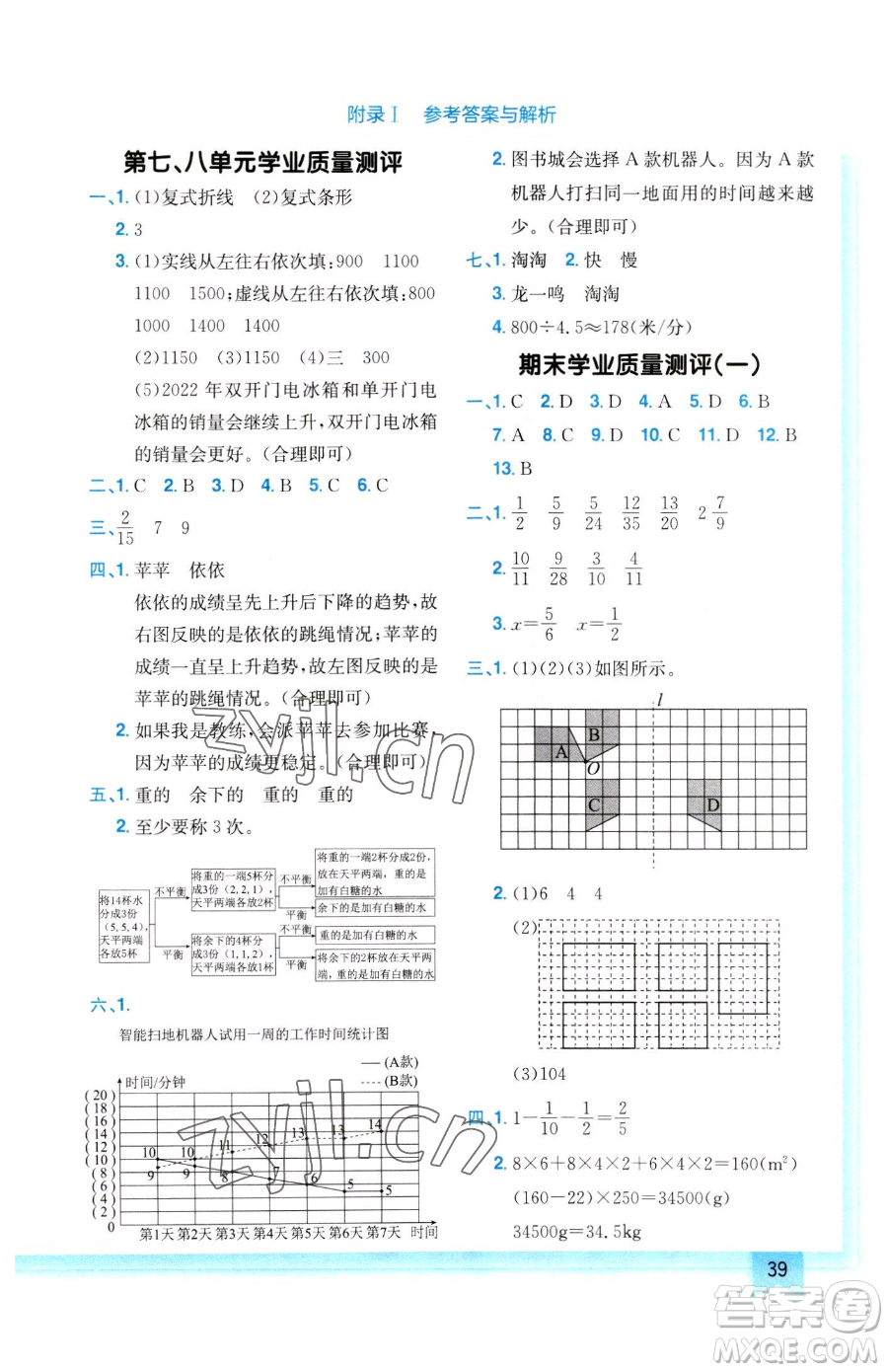 龍門書局2023黃岡小狀元作業(yè)本五年級下冊數(shù)學人教版參考答案