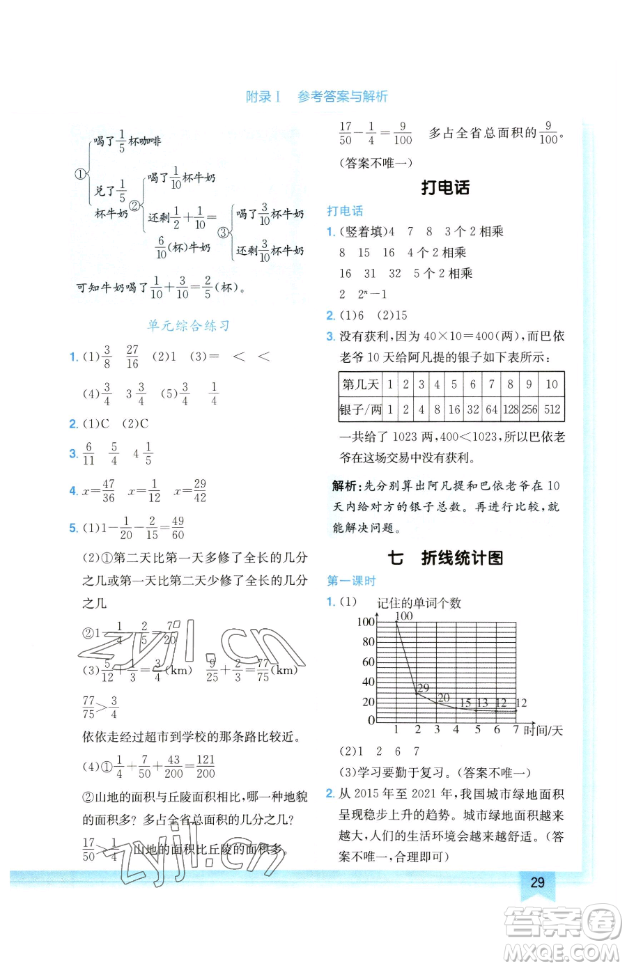 龍門書局2023黃岡小狀元作業(yè)本五年級(jí)下冊(cè)數(shù)學(xué)人教版廣東專版參考答案