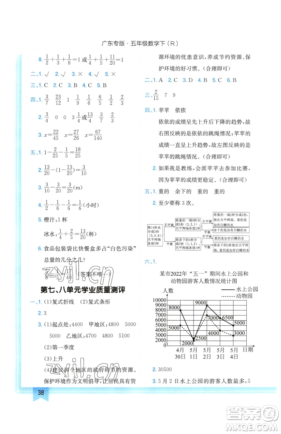 龍門書局2023黃岡小狀元作業(yè)本五年級(jí)下冊(cè)數(shù)學(xué)人教版廣東專版參考答案