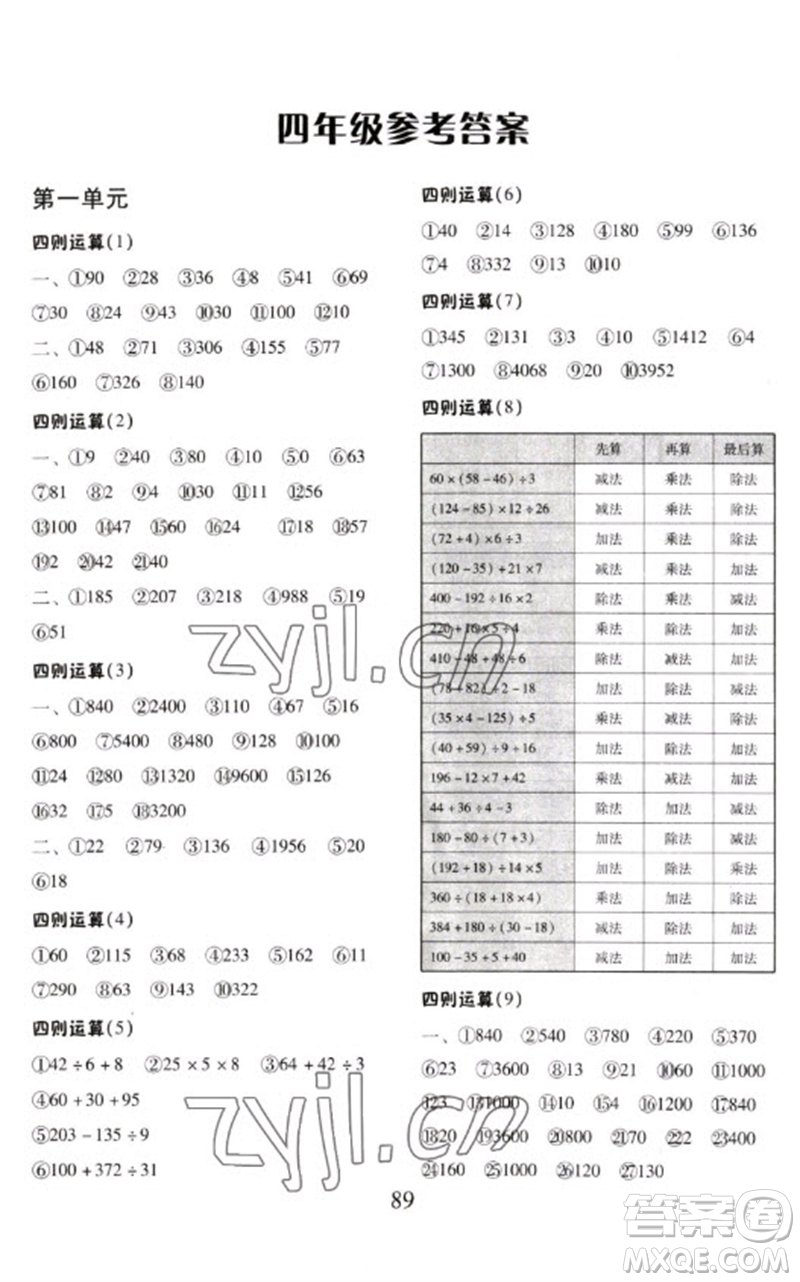 云南美術(shù)出版社2023每日10分鐘口算心算速算天天練四年級(jí)數(shù)學(xué)下冊(cè)人教版參考答案