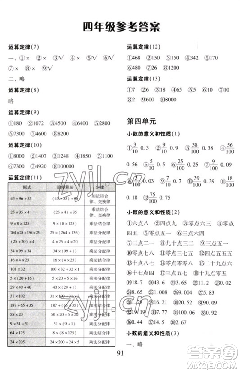 云南美術(shù)出版社2023每日10分鐘口算心算速算天天練四年級(jí)數(shù)學(xué)下冊(cè)人教版參考答案