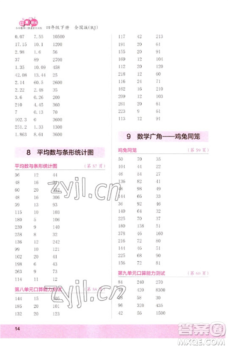 江蘇鳳凰少年兒童出版社2023口算小狀元口算速算天天練四年級數(shù)學下冊人教版參考答案