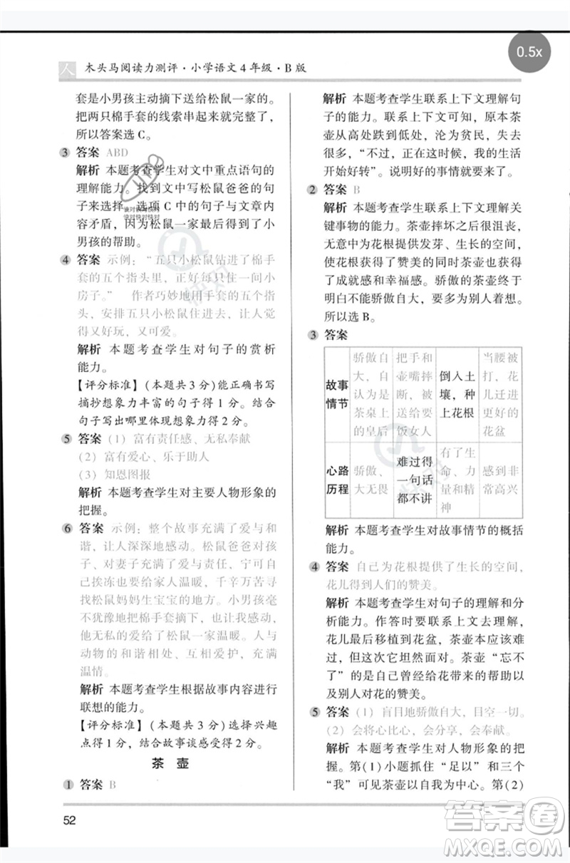 湖南師范大學(xué)出版社2023木頭馬閱讀力測評四年級語文人教版B版參考答案