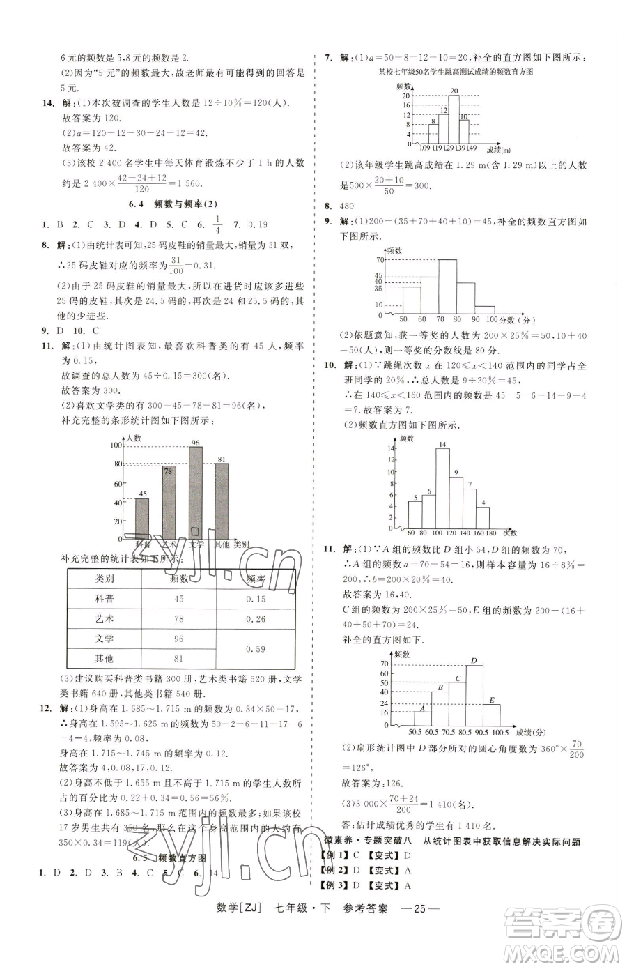 浙江工商大學(xué)出版社2023精彩練習(xí)就練這一本七年級(jí)下冊數(shù)學(xué)浙教版參考答案