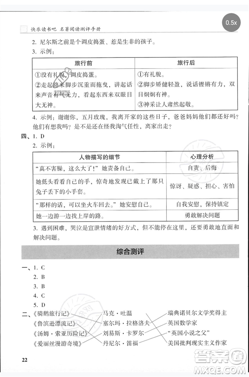 湖南師范大學(xué)出版社2023木頭馬閱讀力測(cè)評(píng)六年級(jí)語(yǔ)文人教版B版參考答案