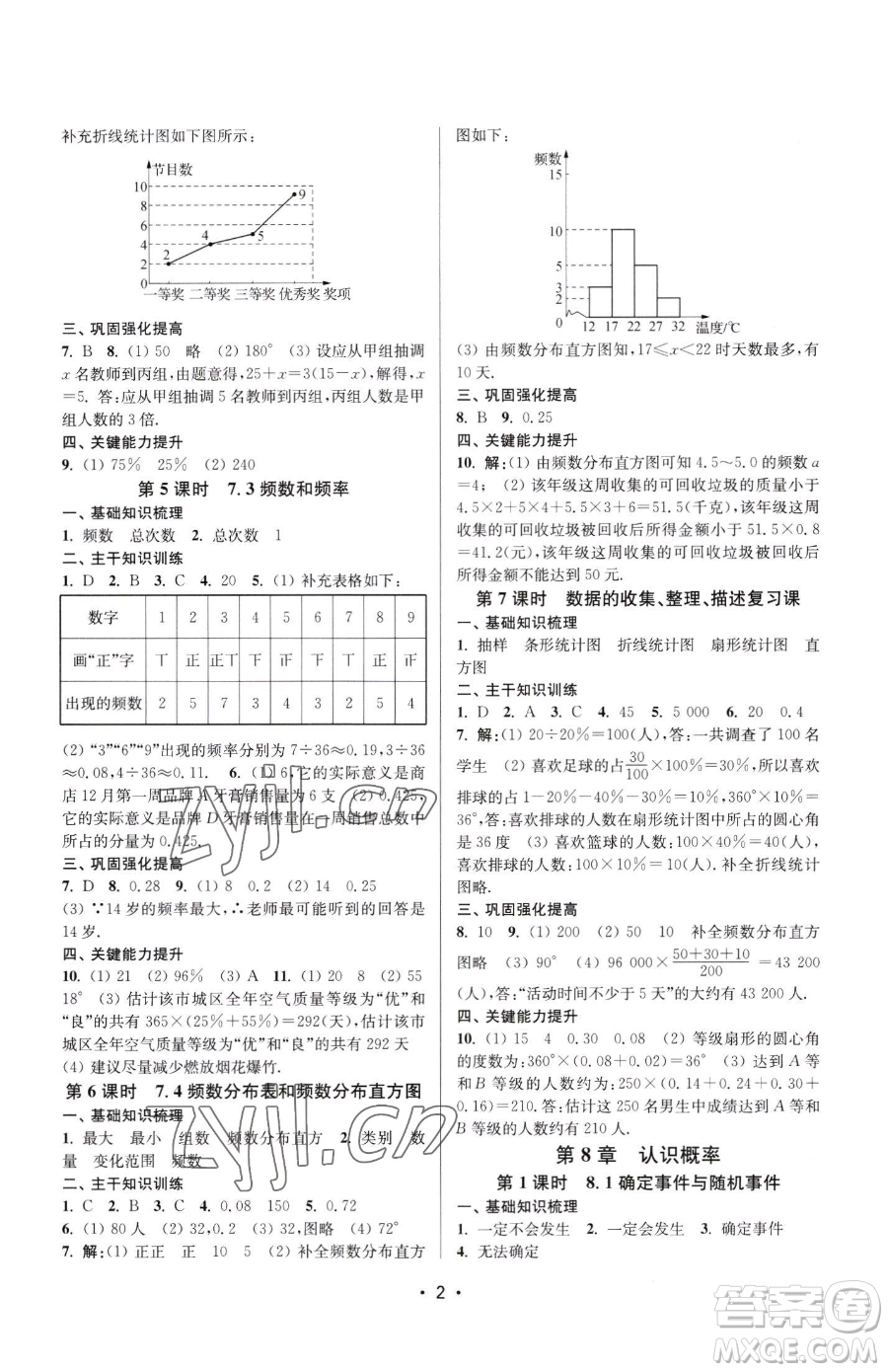 江蘇鳳凰美術(shù)出版社2023創(chuàng)新課時作業(yè)本八年級下冊數(shù)學(xué)蘇科版蘇州專版參考答案