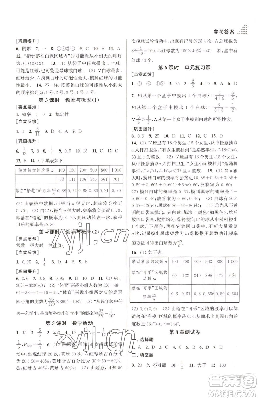 江蘇鳳凰美術(shù)出版社2023創(chuàng)新課時(shí)作業(yè)本八年級(jí)下冊(cè)數(shù)學(xué)江蘇版參考答案