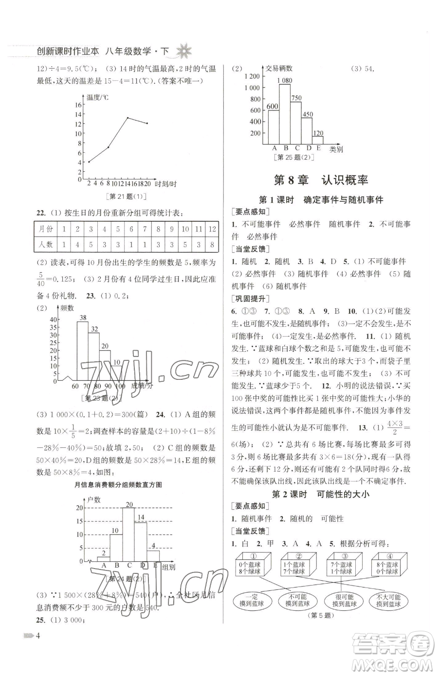 江蘇鳳凰美術(shù)出版社2023創(chuàng)新課時(shí)作業(yè)本八年級(jí)下冊(cè)數(shù)學(xué)江蘇版參考答案