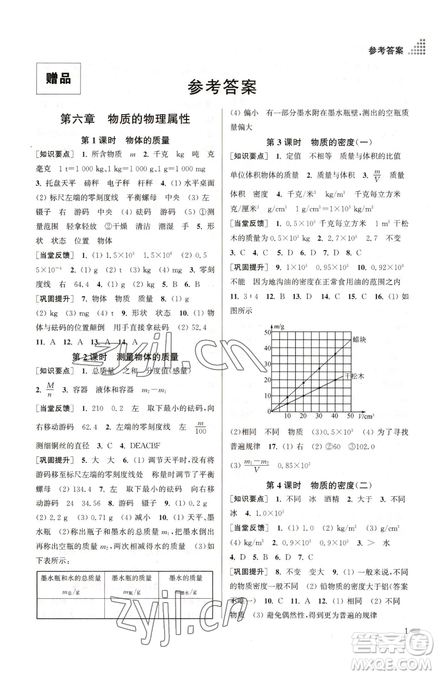 江蘇鳳凰美術(shù)出版社2023創(chuàng)新課時作業(yè)本八年級下冊物理江蘇版參考答案