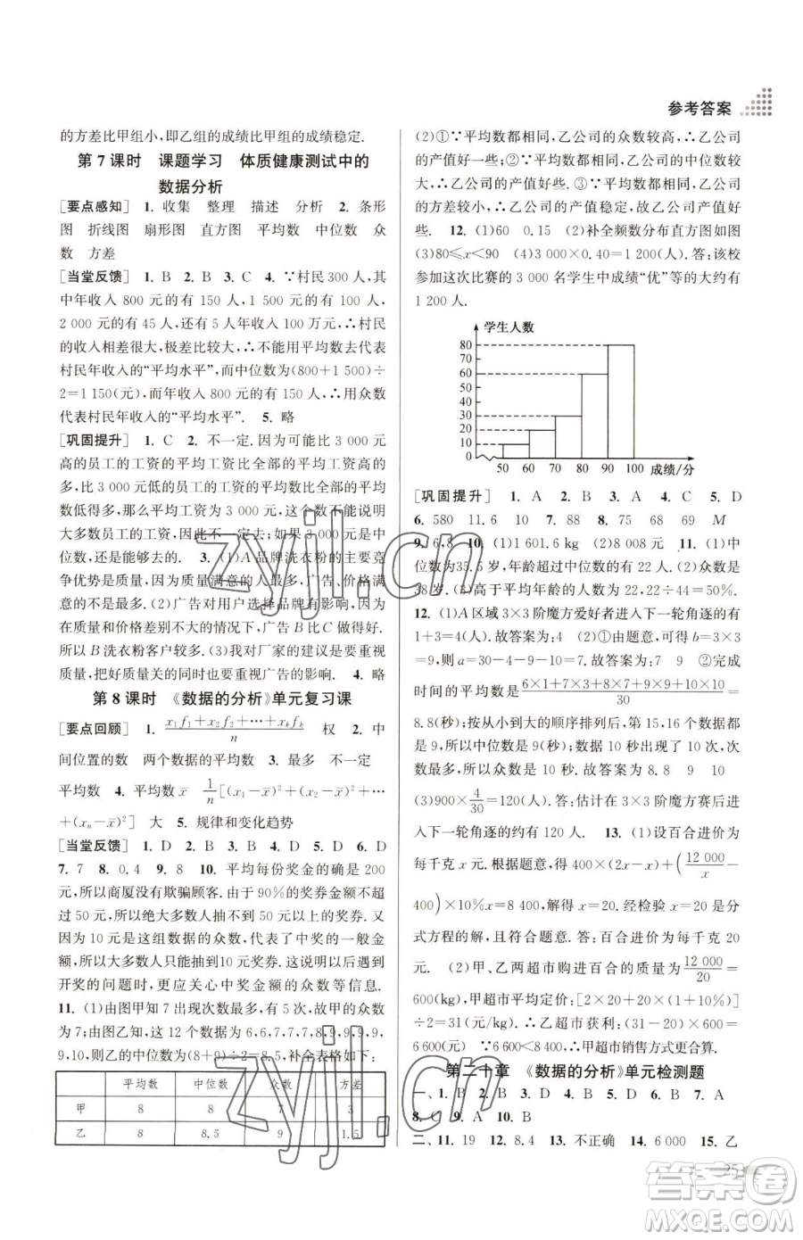 江蘇鳳凰美術(shù)出版社2023創(chuàng)新課時(shí)作業(yè)本八年級(jí)下冊(cè)數(shù)學(xué)全國(guó)版參考答案