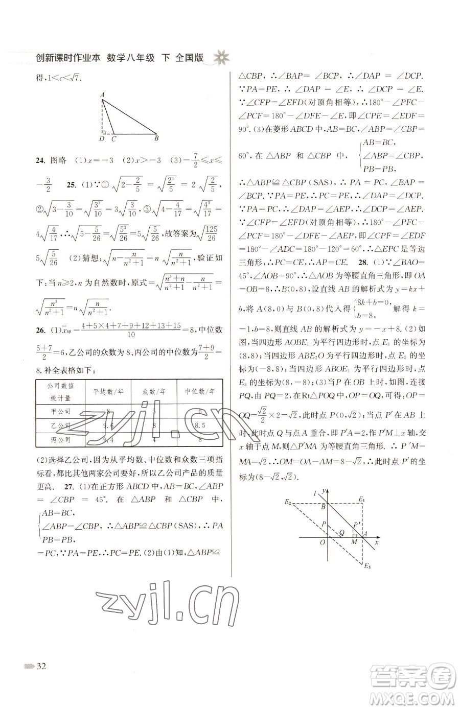 江蘇鳳凰美術(shù)出版社2023創(chuàng)新課時(shí)作業(yè)本八年級(jí)下冊(cè)數(shù)學(xué)全國(guó)版參考答案