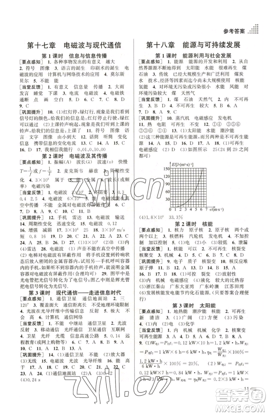 江蘇鳳凰美術(shù)出版社2023創(chuàng)新課時(shí)作業(yè)本九年級下冊物理江蘇版參考答案