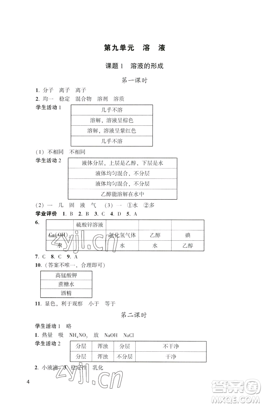 廣州出版社2023陽光學業(yè)評價九年級下冊化學人教版參考答案