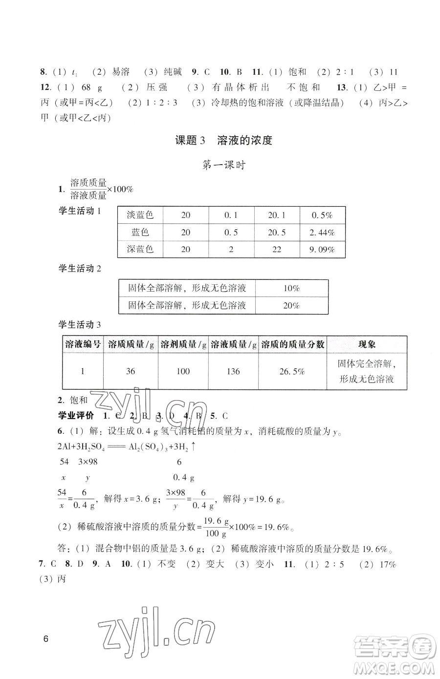 廣州出版社2023陽光學業(yè)評價九年級下冊化學人教版參考答案