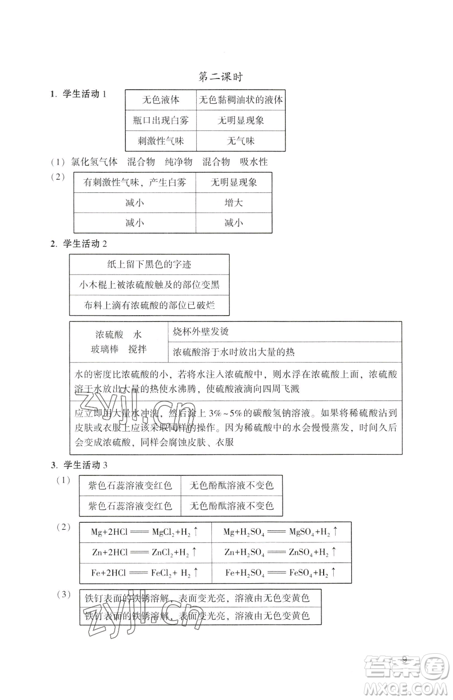 廣州出版社2023陽光學業(yè)評價九年級下冊化學人教版參考答案