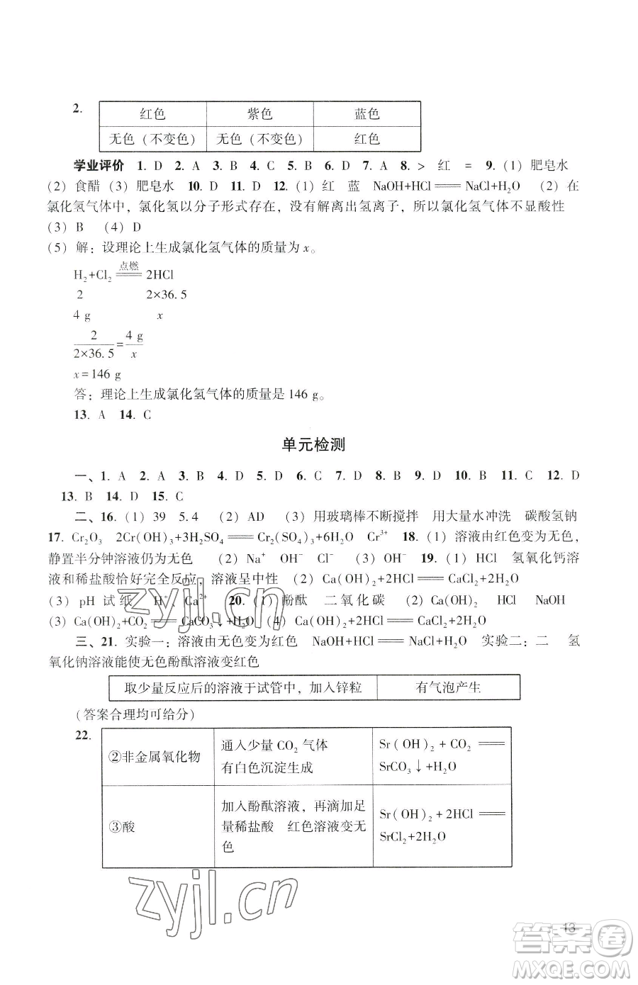 廣州出版社2023陽光學業(yè)評價九年級下冊化學人教版參考答案