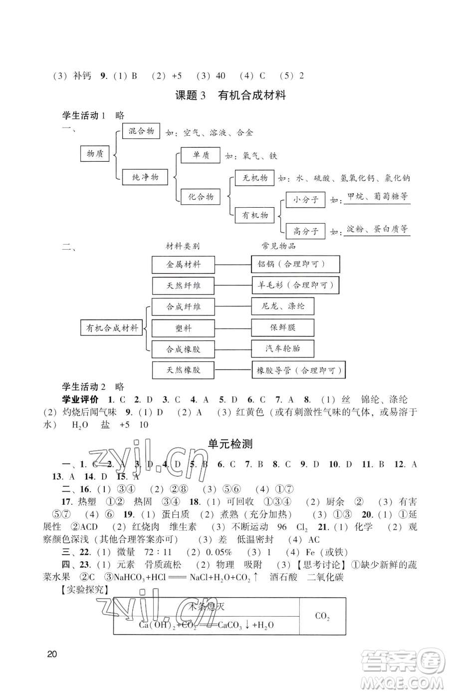 廣州出版社2023陽光學業(yè)評價九年級下冊化學人教版參考答案