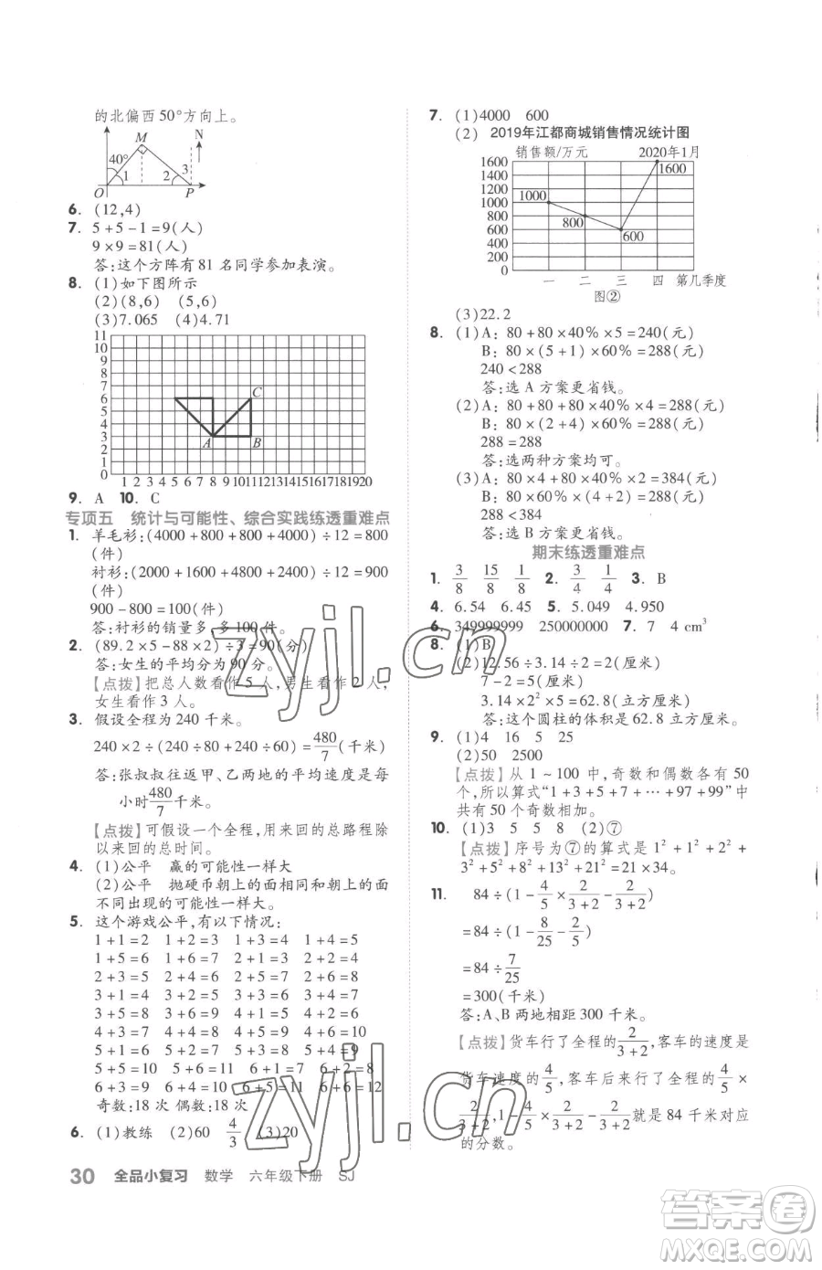 天津人民出版社2023全品小復(fù)習(xí)六年級(jí)下冊(cè)數(shù)學(xué)蘇教版參考答案