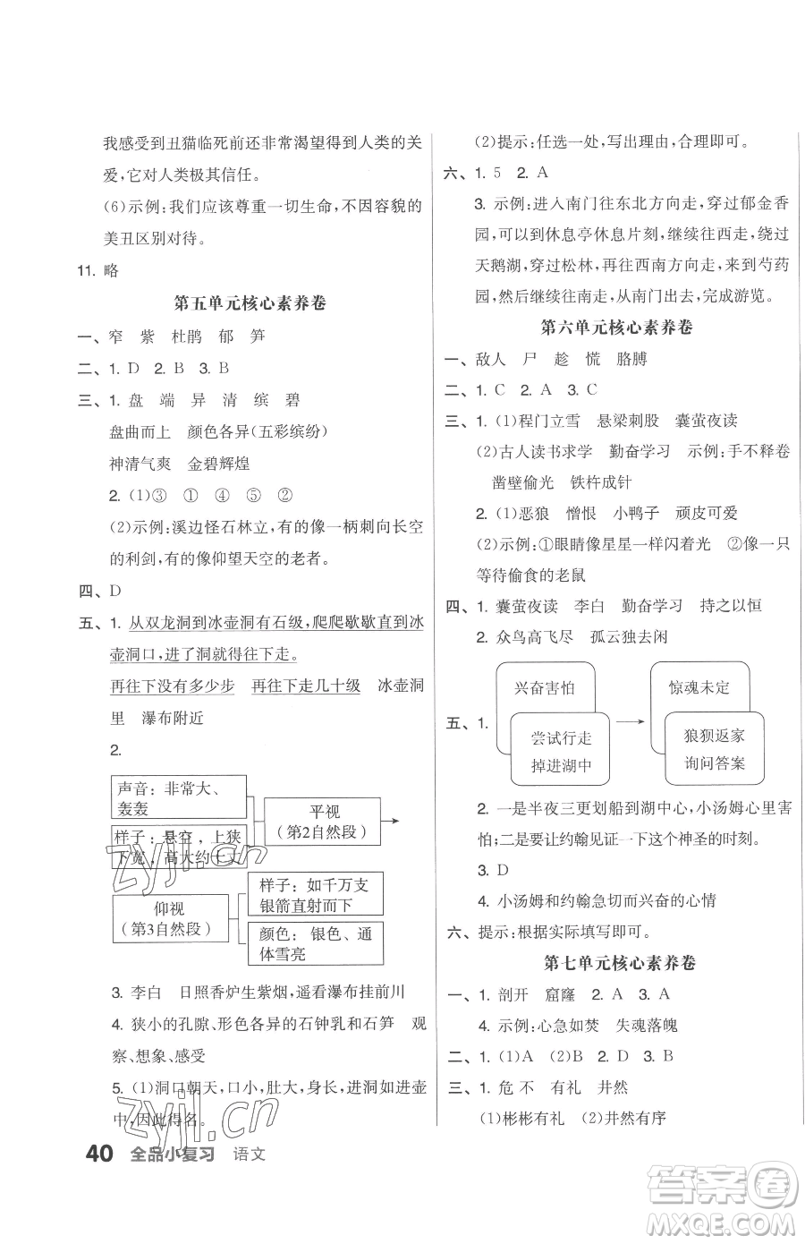 天津人民出版社2023全品小復(fù)習(xí)四年級(jí)下冊(cè)語(yǔ)文人教版參考答案