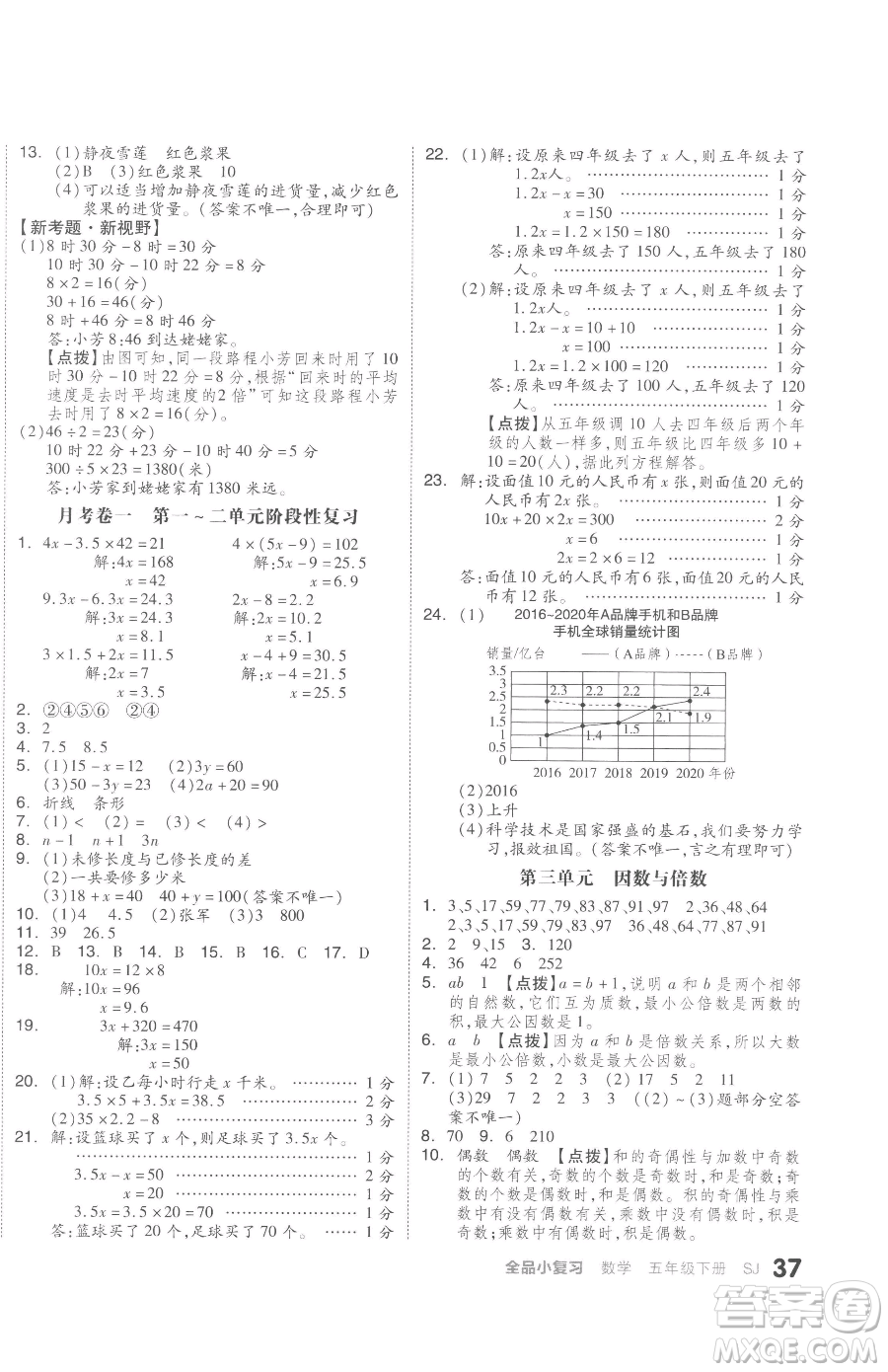 天津人民出版社2023全品小復(fù)習(xí)五年級(jí)下冊(cè)數(shù)學(xué)蘇教版參考答案