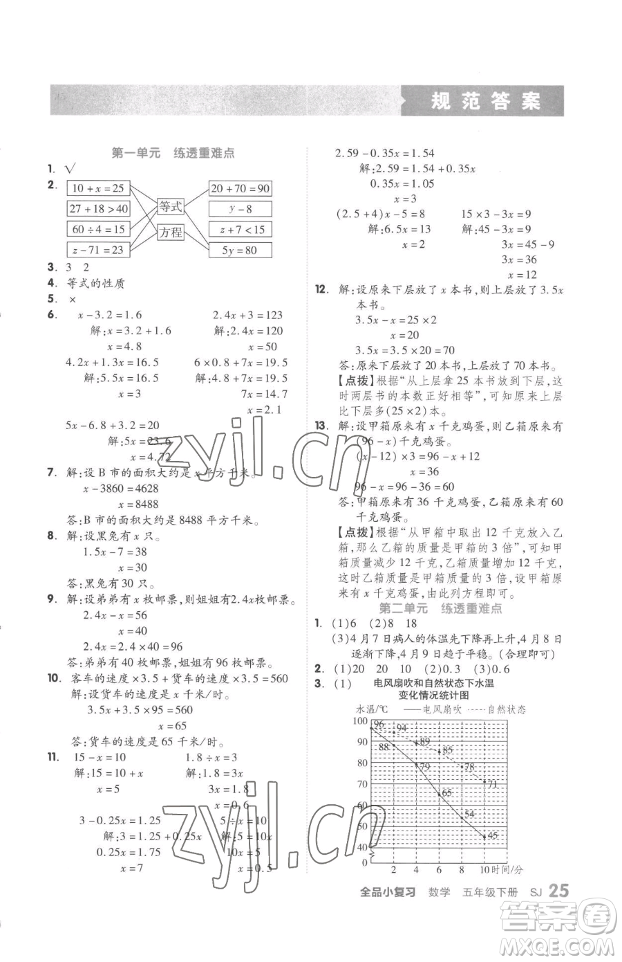 天津人民出版社2023全品小復(fù)習(xí)五年級(jí)下冊(cè)數(shù)學(xué)蘇教版參考答案