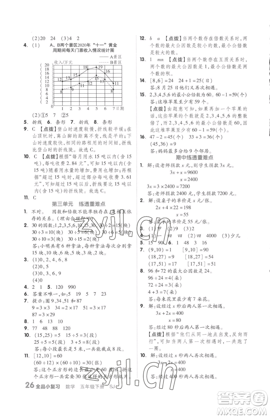 天津人民出版社2023全品小復(fù)習(xí)五年級(jí)下冊(cè)數(shù)學(xué)蘇教版參考答案