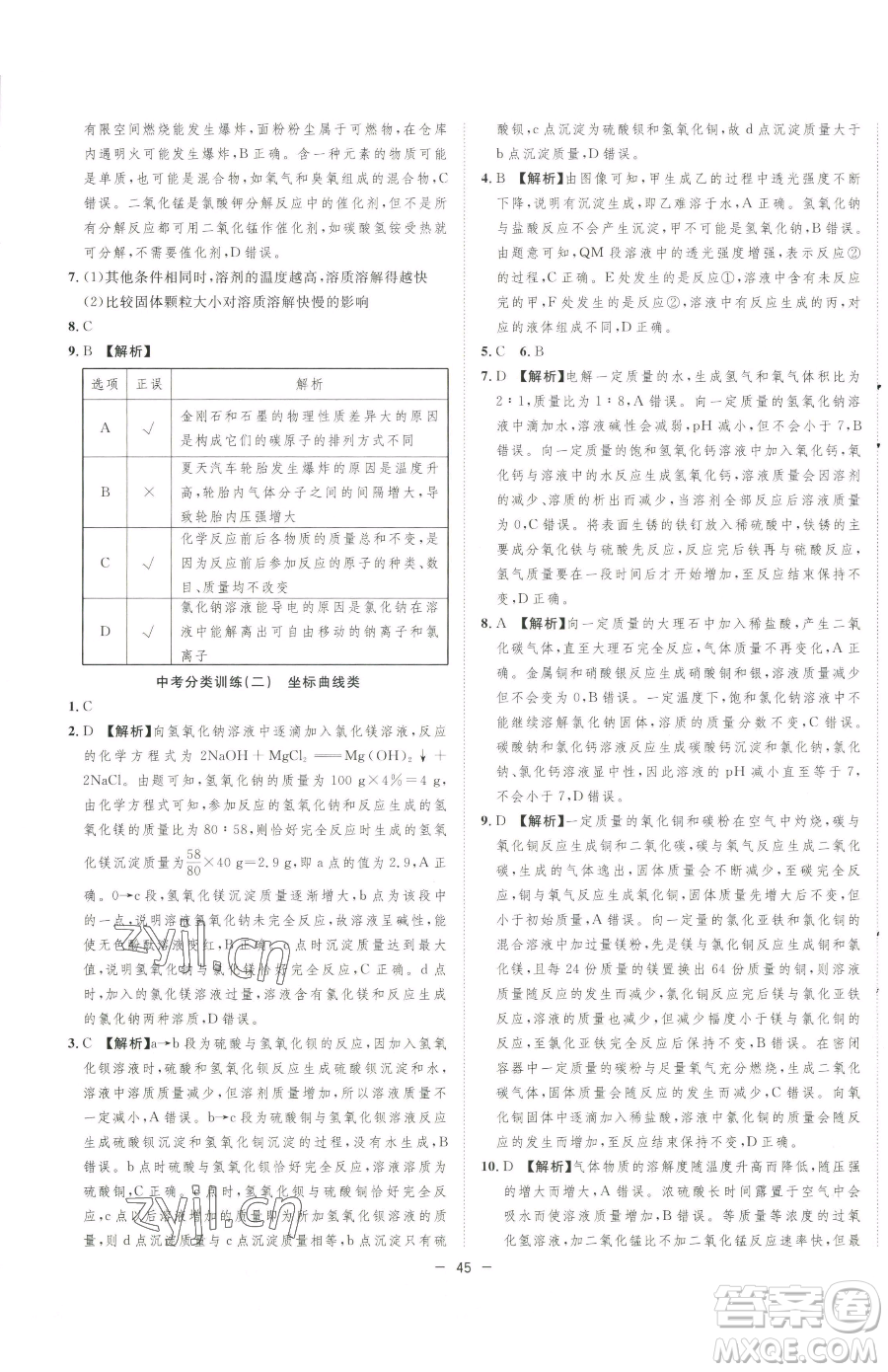 合肥工業(yè)大學(xué)出版社2023全頻道課時作業(yè)九年級下冊化學(xué)人教版參考答案