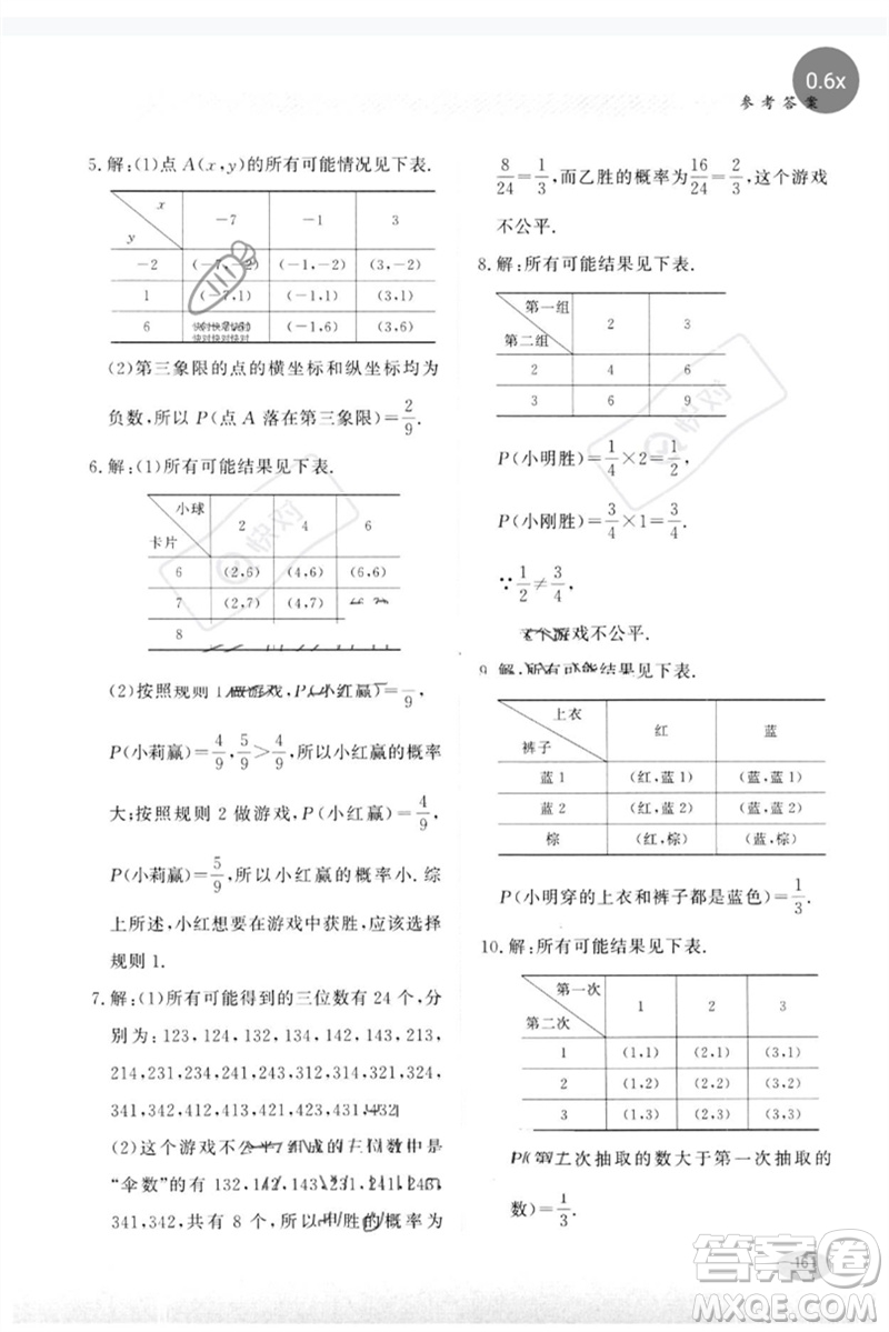 河北教育出版社2023同步練習(xí)冊(cè)九年級(jí)數(shù)學(xué)下冊(cè)冀教版參考答案