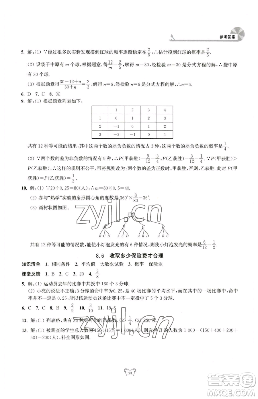 江蘇人民出版社2023創(chuàng)新課時(shí)作業(yè)本九年級(jí)下冊(cè)數(shù)學(xué)蘇科版參考答案