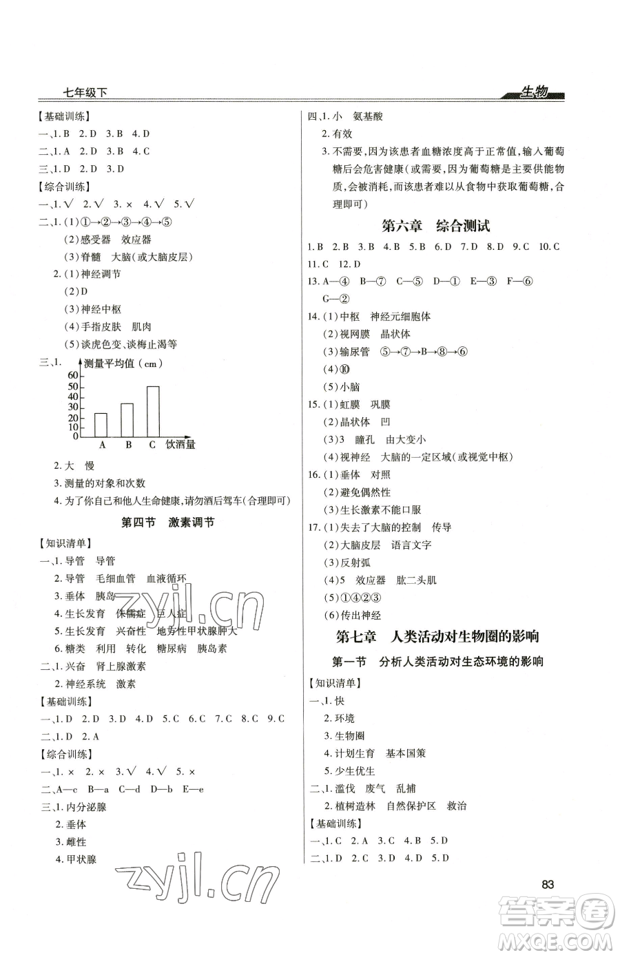 團(tuán)結(jié)出版社2023全練練測考七年級下冊生物人教版參考答案