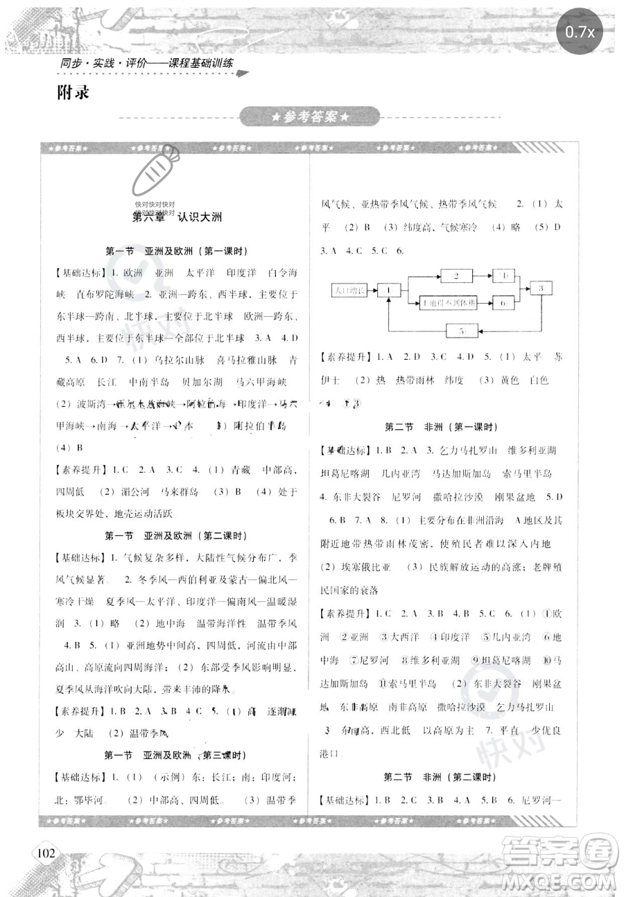 湖南少年兒童出版社2023同步實(shí)踐評(píng)價(jià)課程基礎(chǔ)訓(xùn)練七年級(jí)下冊(cè)地理湘教版參考答案