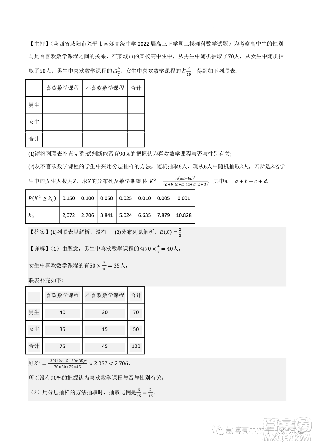 2022-2023學(xué)年高中數(shù)學(xué)新高考2押題卷答案