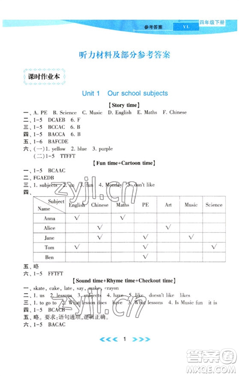 黃山書(shū)社2023自主學(xué)習(xí)當(dāng)堂反饋課時(shí)作業(yè)本四年級(jí)英語(yǔ)下冊(cè)譯林版參考答案