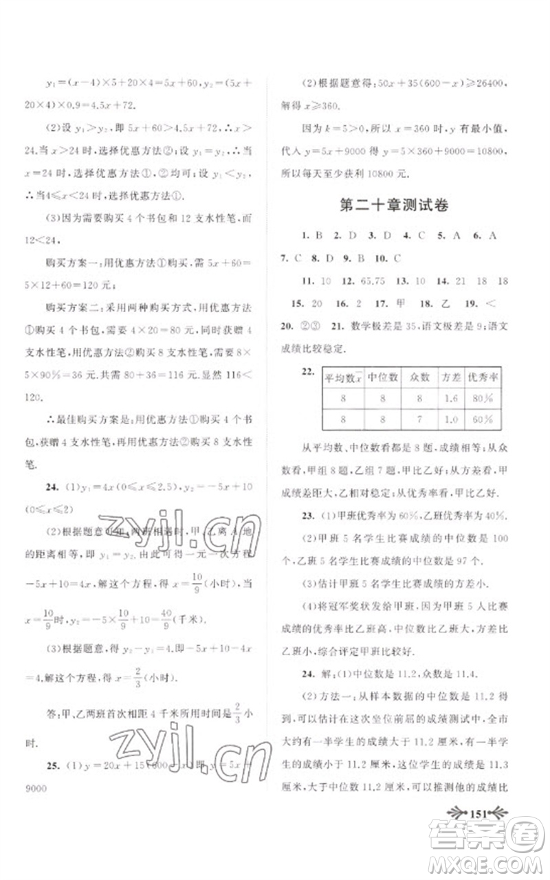 黃山書社2023自主學(xué)習(xí)當(dāng)堂反饋八年級數(shù)學(xué)下冊人教版參考答案