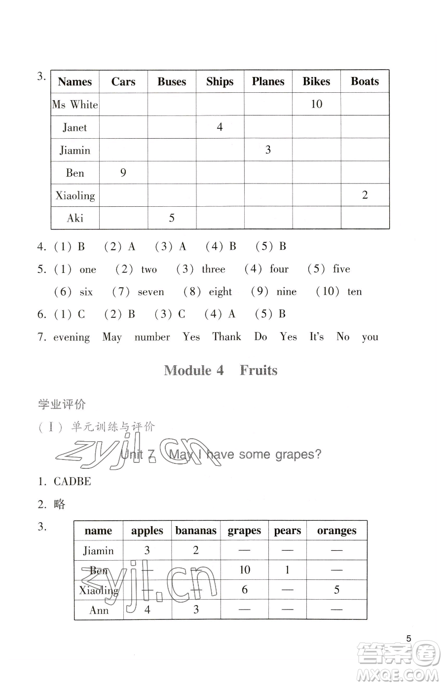 廣州出版社2023陽光學業(yè)評價三年級下冊英語教科版參考答案