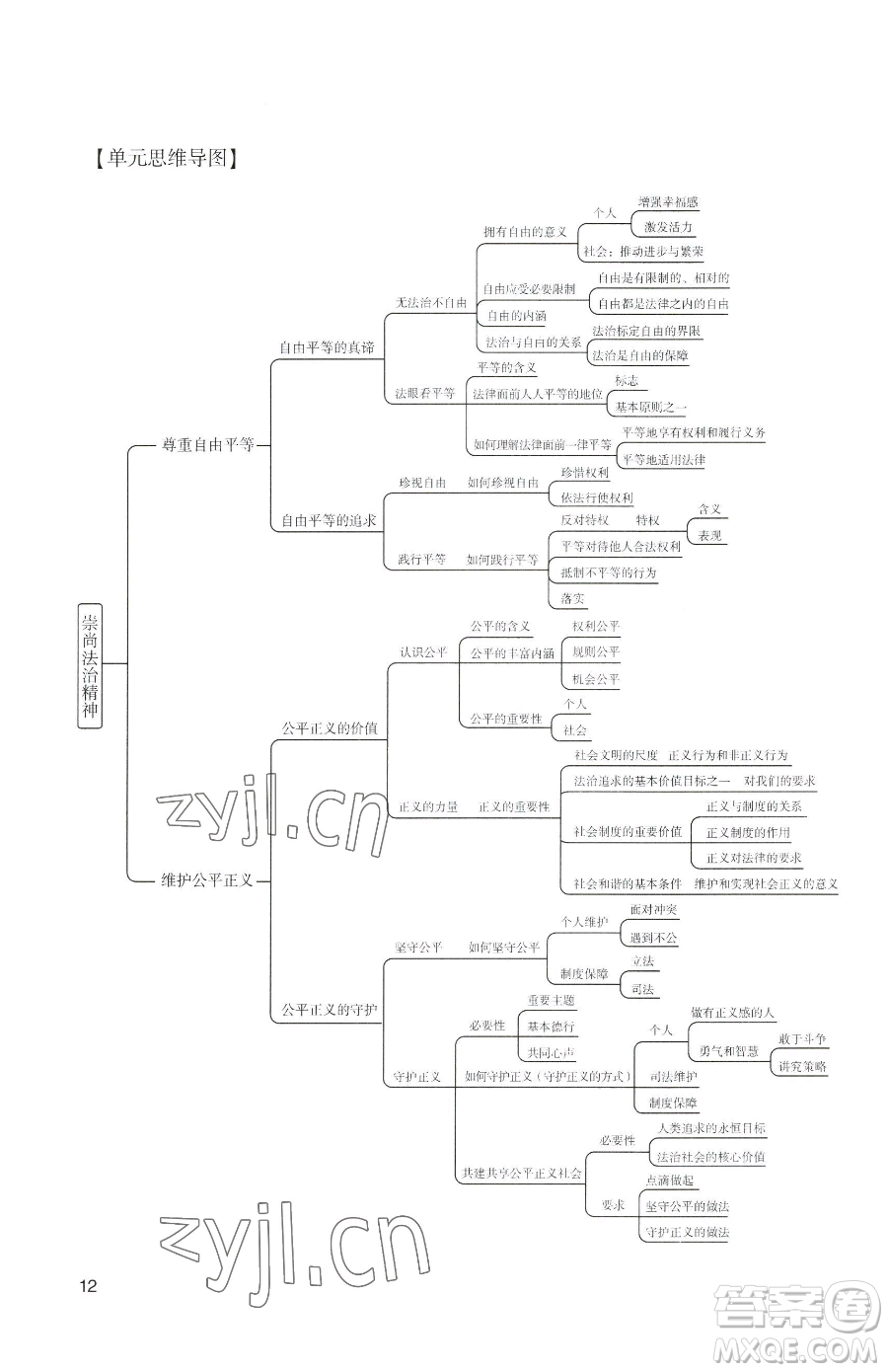 廣州出版社2023陽(yáng)光學(xué)業(yè)評(píng)價(jià)八年級(jí)下冊(cè)道德與法治人教版參考答案