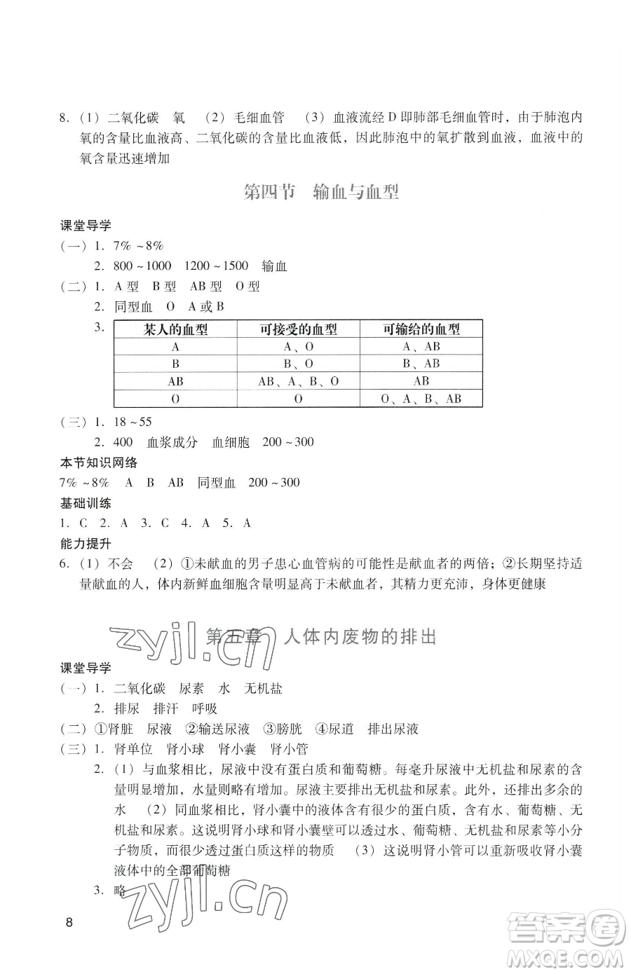 廣州出版社2023陽光學(xué)業(yè)評價七年級下冊生物人教版參考答案