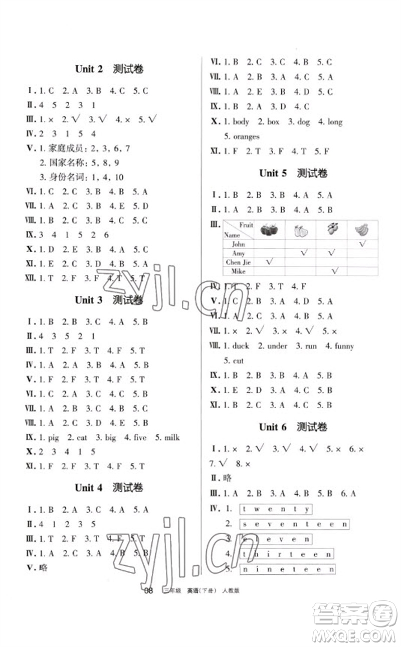 寧夏人民教育出版社2023學(xué)習(xí)之友三年級(jí)英語(yǔ)下冊(cè)人教PEP版參考答案