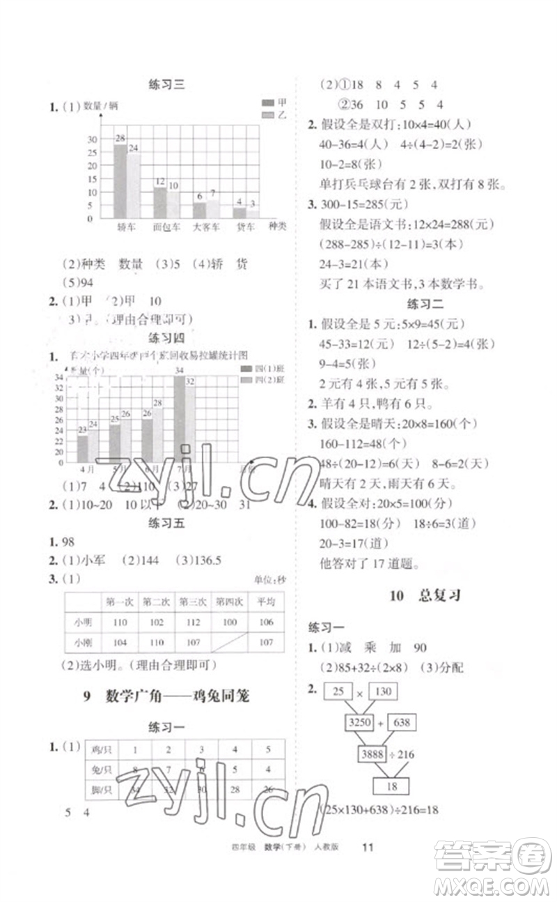 寧夏人民教育出版社2023學(xué)習(xí)之友四年級數(shù)學(xué)下冊人教版參考答案