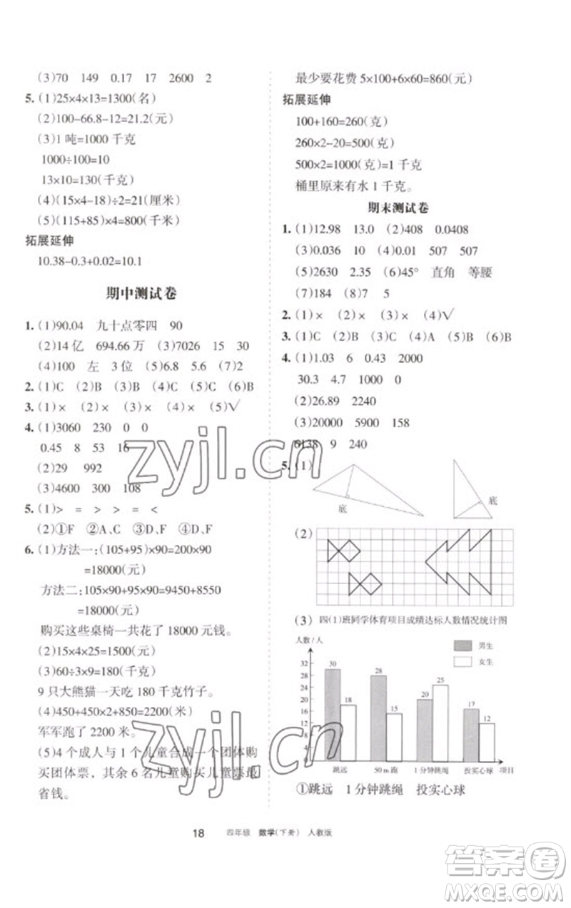 寧夏人民教育出版社2023學(xué)習(xí)之友四年級數(shù)學(xué)下冊人教版參考答案