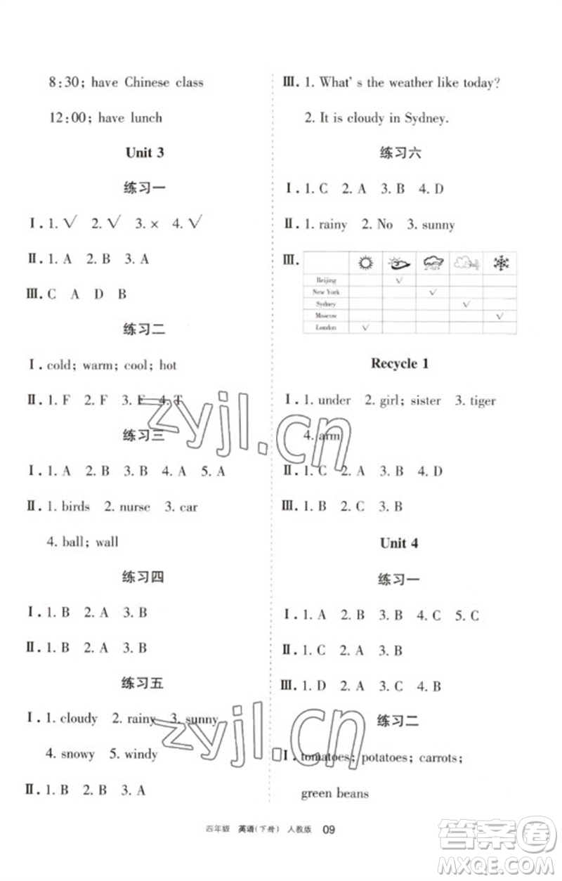 寧夏人民教育出版社2023學(xué)習(xí)之友四年級(jí)英語下冊人教PEP版參考答案