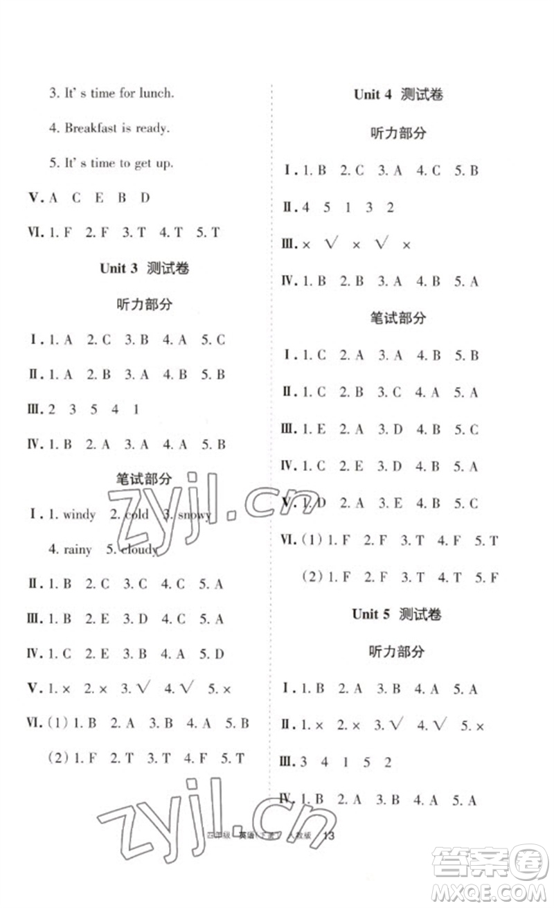 寧夏人民教育出版社2023學(xué)習(xí)之友四年級(jí)英語下冊人教PEP版參考答案