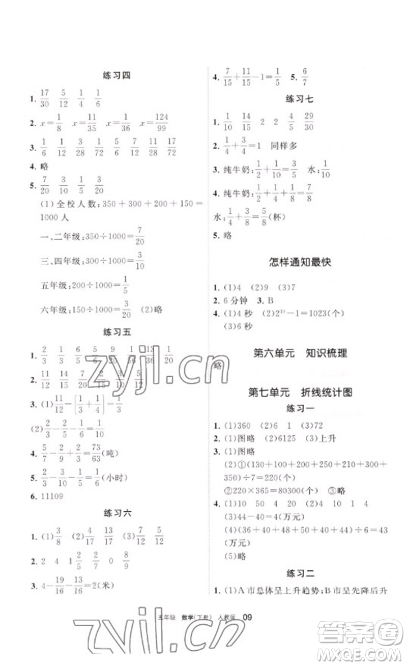 寧夏人民教育出版社2023學(xué)習(xí)之友五年級(jí)數(shù)學(xué)下冊人教版參考答案