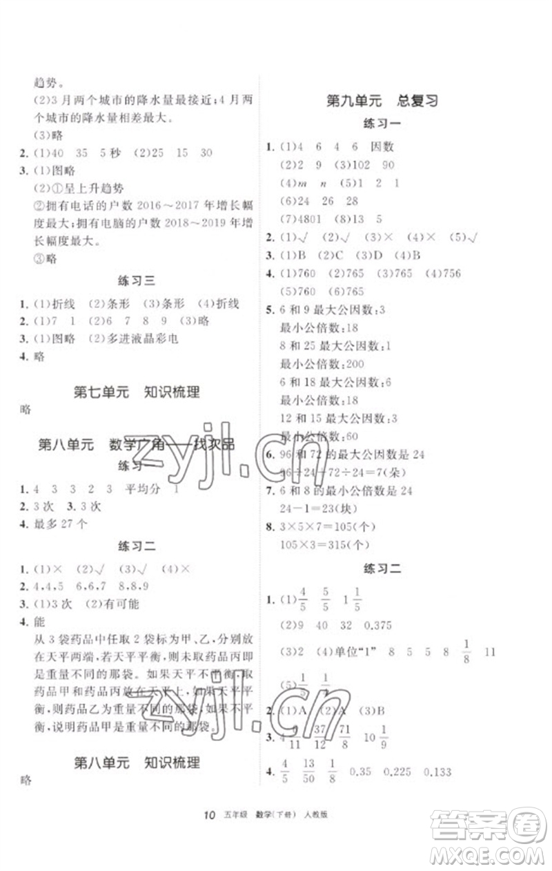 寧夏人民教育出版社2023學(xué)習(xí)之友五年級(jí)數(shù)學(xué)下冊人教版參考答案