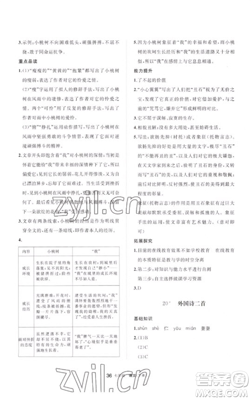 寧夏人民教育出版社2023學(xué)習(xí)之友七年級(jí)語(yǔ)文下冊(cè)人教版參考答案