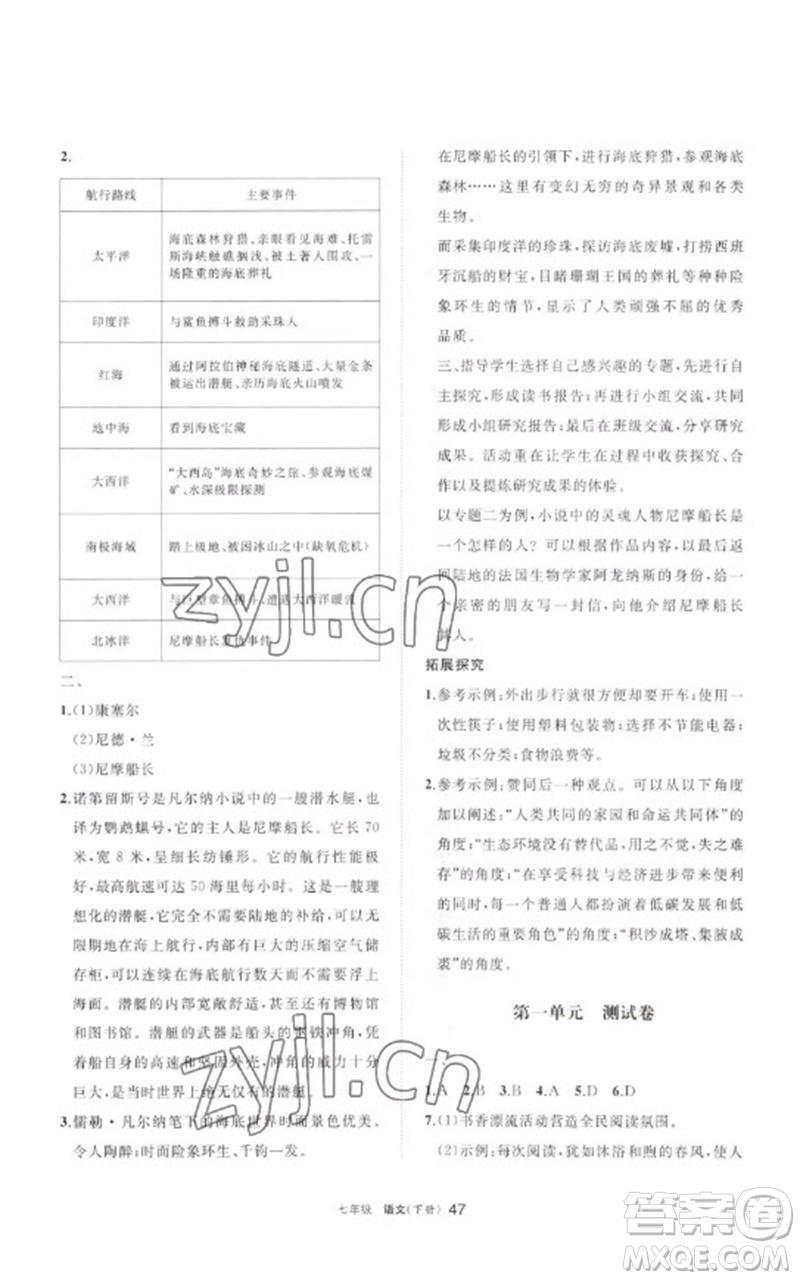 寧夏人民教育出版社2023學(xué)習(xí)之友七年級(jí)語(yǔ)文下冊(cè)人教版參考答案